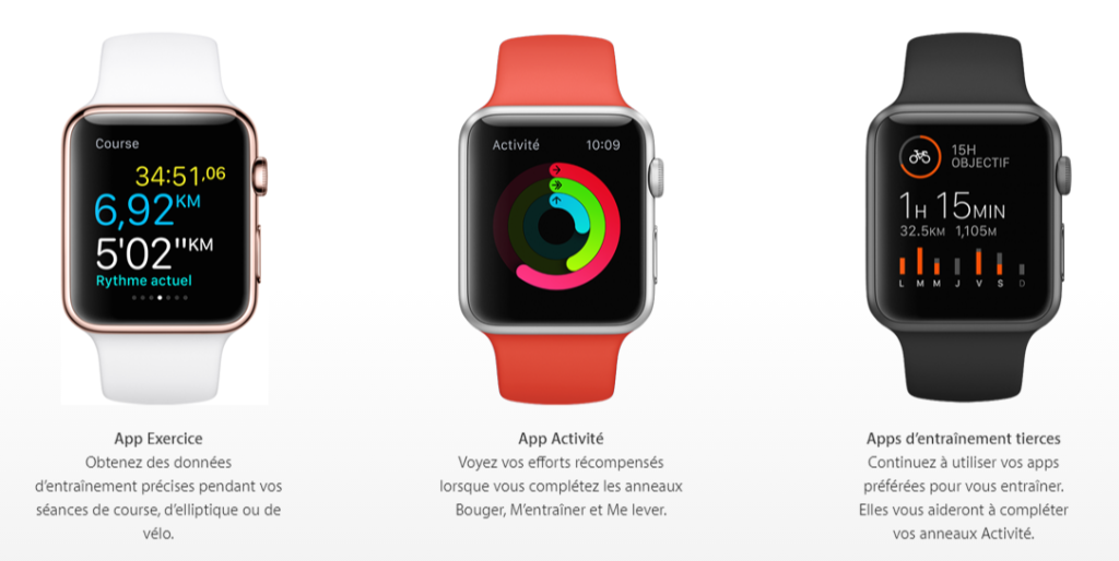 Apple Watch - blog Calendovia