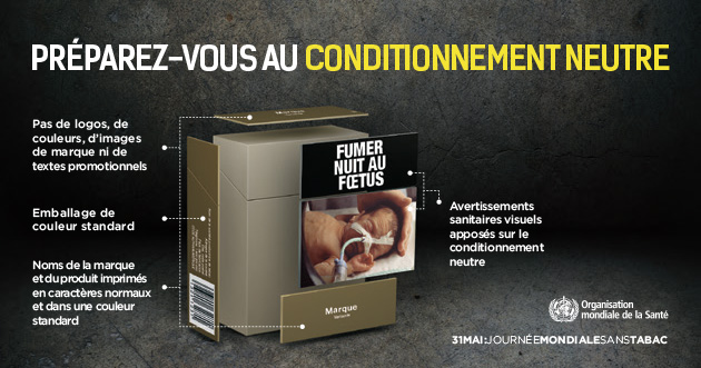 Inspirées d’une campagne du Commonwealth of Australia, les affiches créées par l’OMS et par le Secrétariat de la Convention-Cadre pour la lutte anti-tabac préparent les autorités au conditionnement neutre.