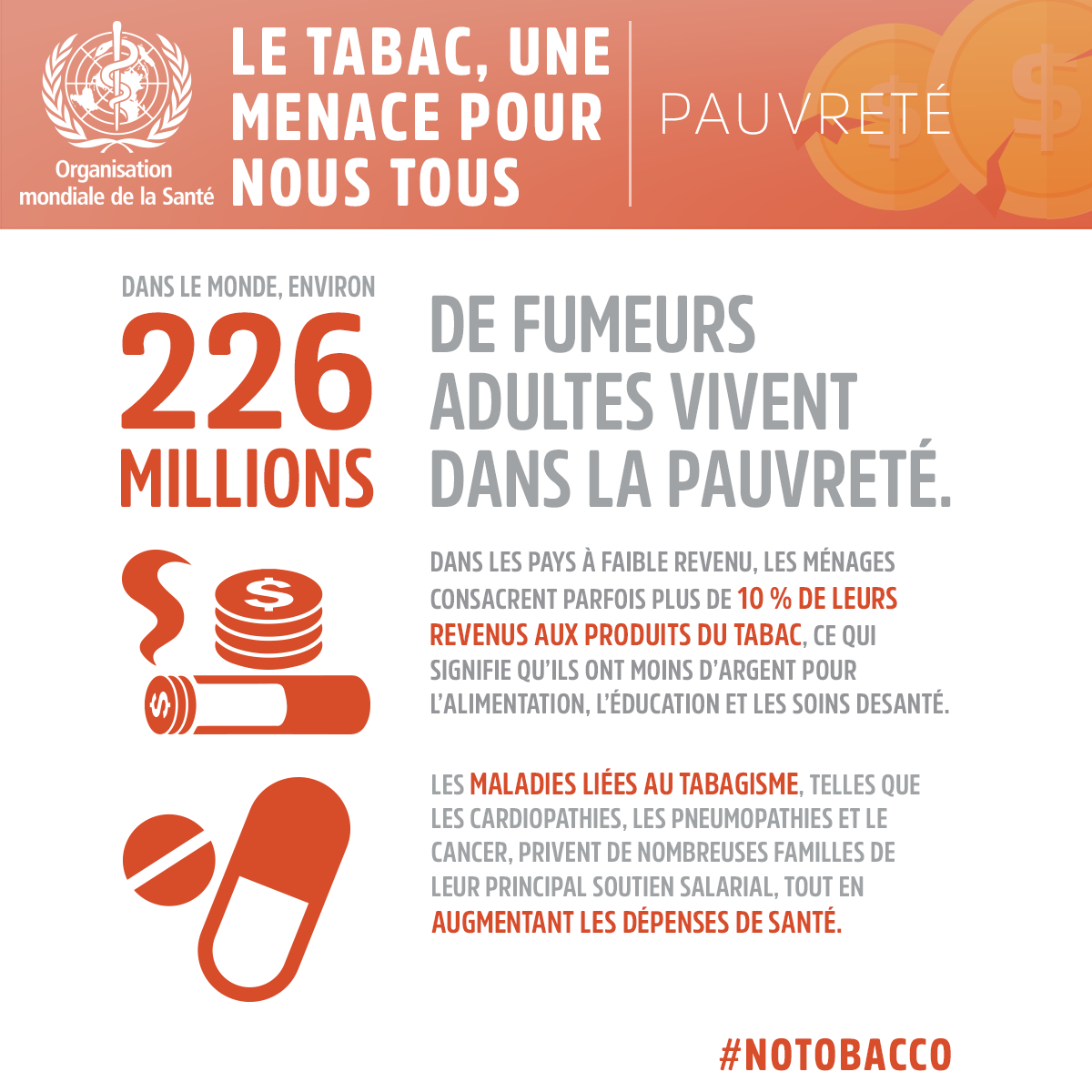 Infographie Journée Mondiale sans tabac 2017 - Calendovia